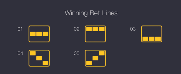 Pix bet265
