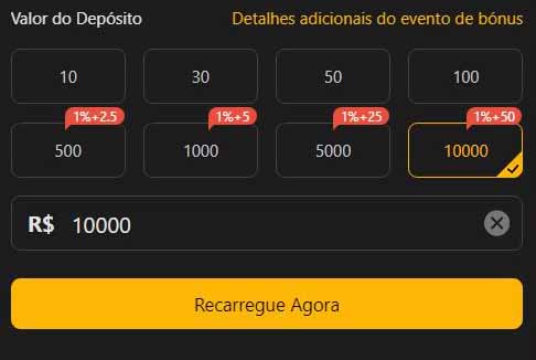 Slots pagando no cadastro