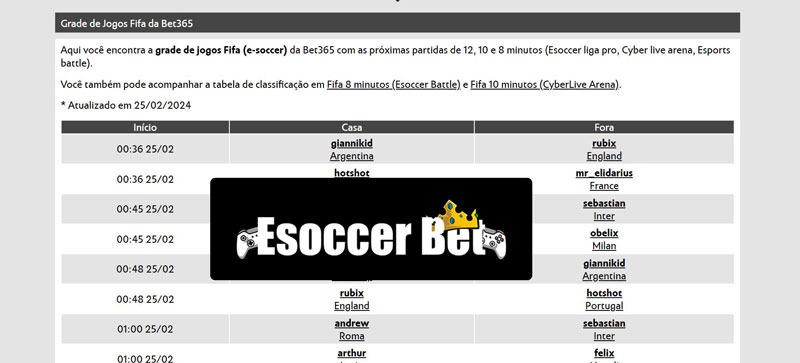 Sportsbet 91